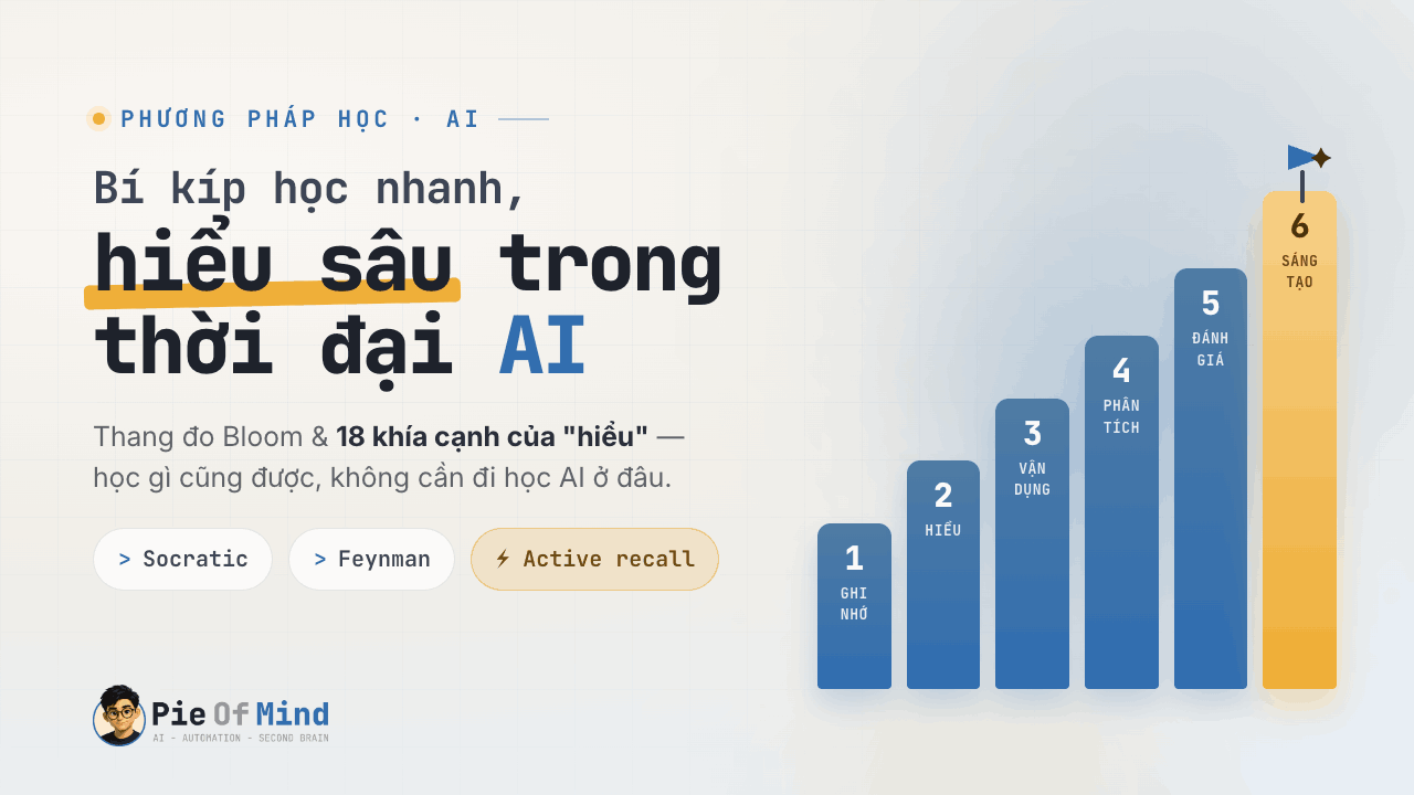 Ảnh bìa: Bí kíp học nhanh, hiểu sâu trong thời đại AI
