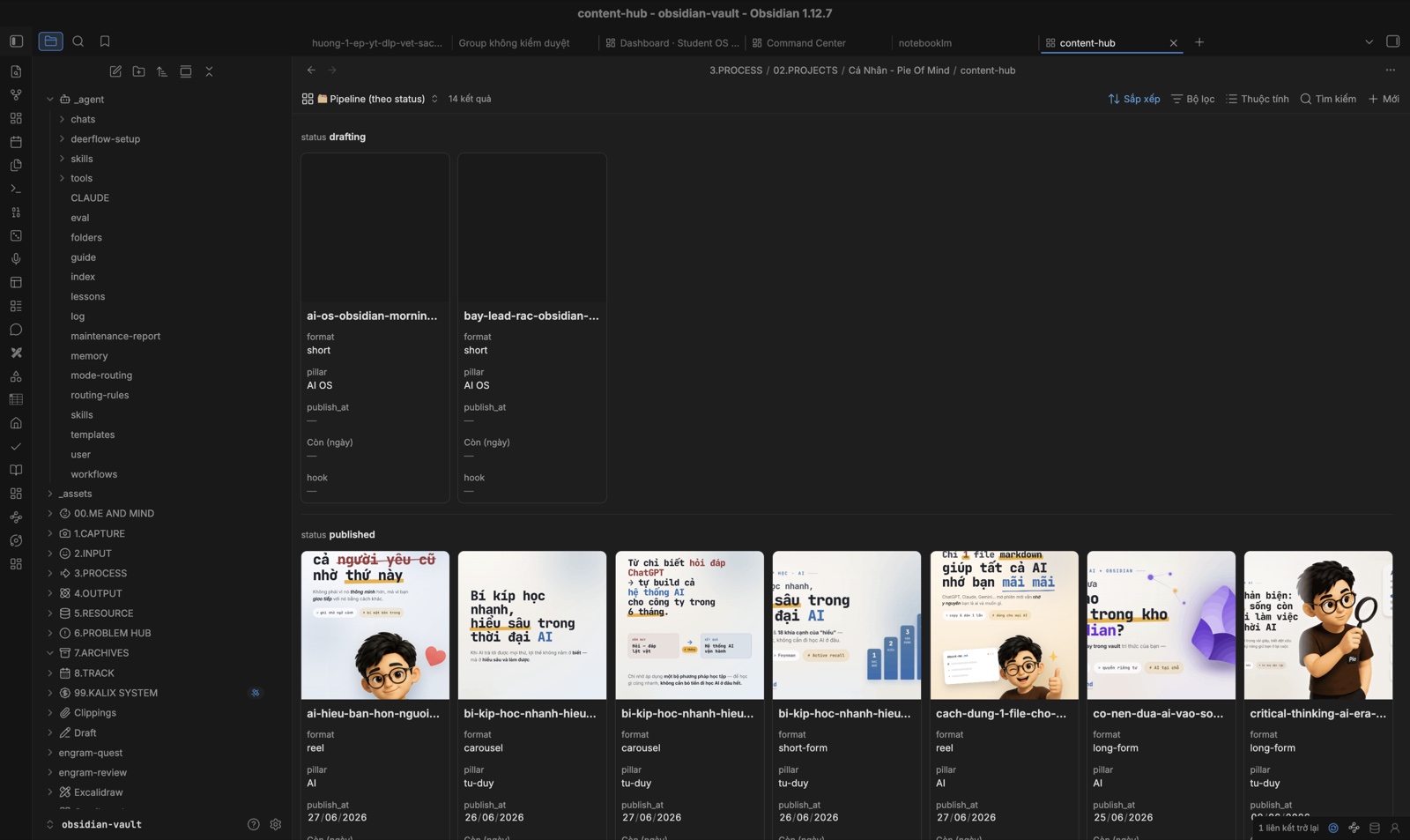 Content Hub — pipeline nội dung theo trạng thái