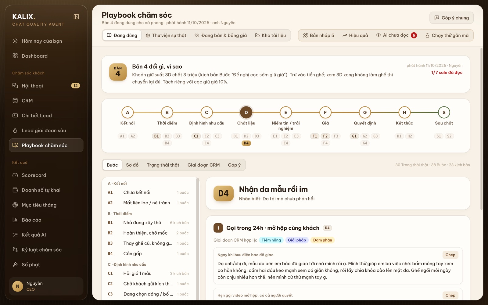 Playbook chăm sóc: quy trình và kịch bản từng bước