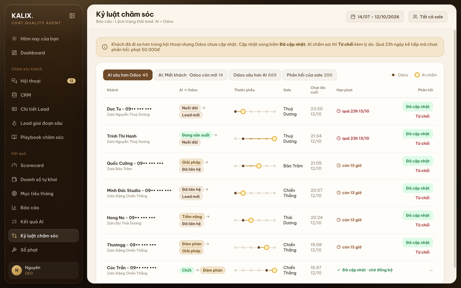 Trạng thái thật của khách, đối chiếu AI với Odoo